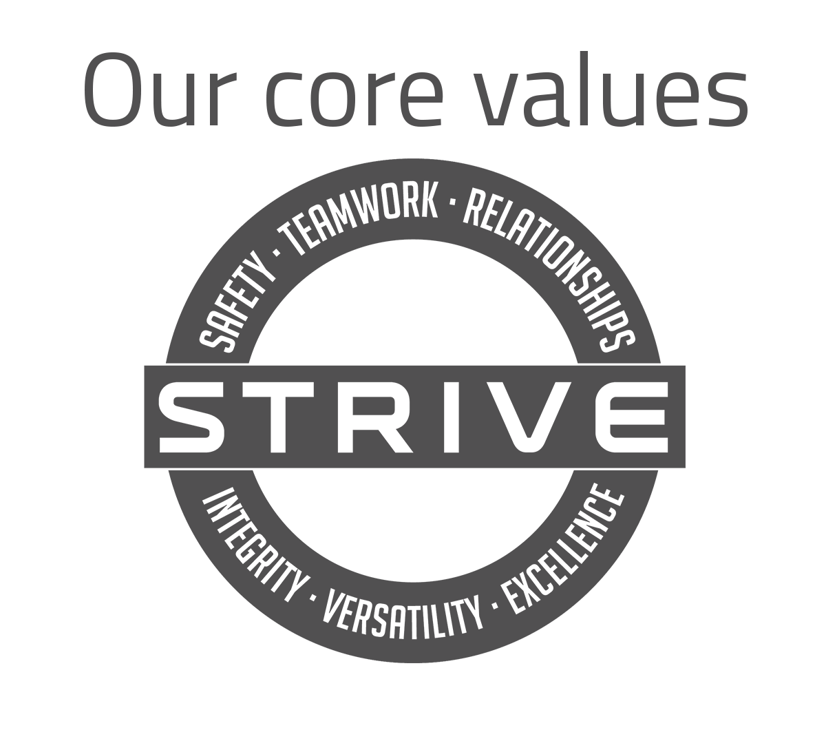 Core Values